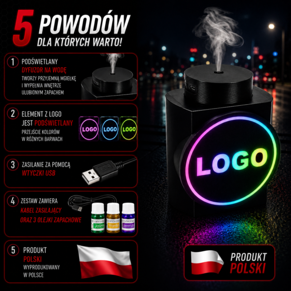 ChatGPT Image 1 lip 2026, 19_17_52 — kopia Dyfuzor zapachowy do ciężarówki USB LED ZESTAW Olejek GRATIS TIR/BUS MERCEDES BENZ