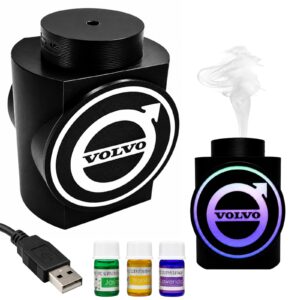 WhatsApp Image 2026-06-25 at 00.31.16 (3) — kopia Dyfuzor zapachowy do ciężarówki USB LED ZESTAW Olejek GRATIS TIR/BUS VOLVO