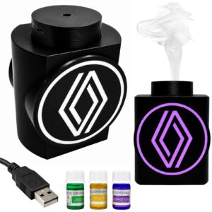 WhatsApp Image 2026-06-25 at 00.31.16 (4) — kopia Dyfuzor zapachowy do ciężarówki USB LED ZESTAW Olejek GRATIS TIR/BUS RENAULT